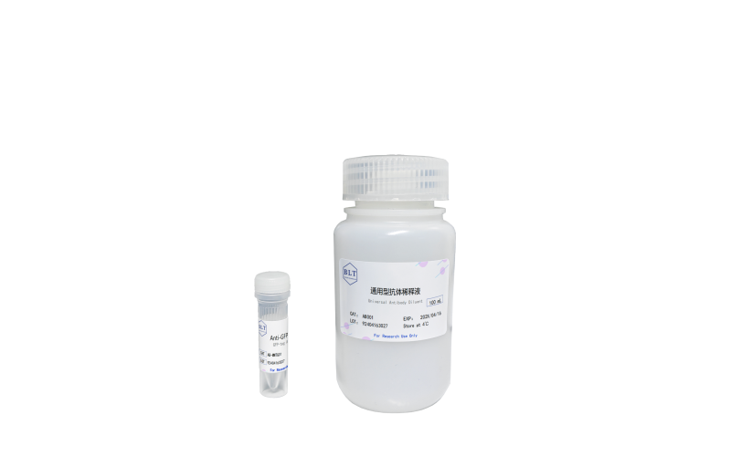 GFP-tag Antibody，Anti-GFP鼠單抗